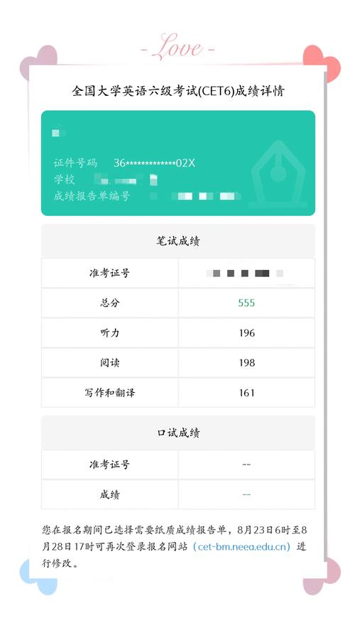 上海大学考博英语六级难度如何？-图3