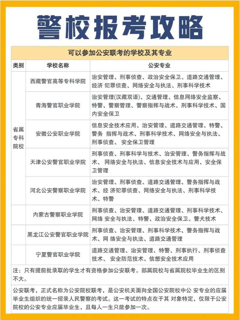 国考铁路警察考的课程-图2