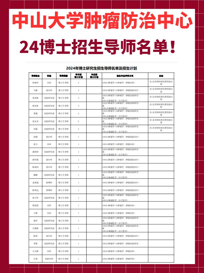 思政教师考博，如何平衡工作与学业？-图3