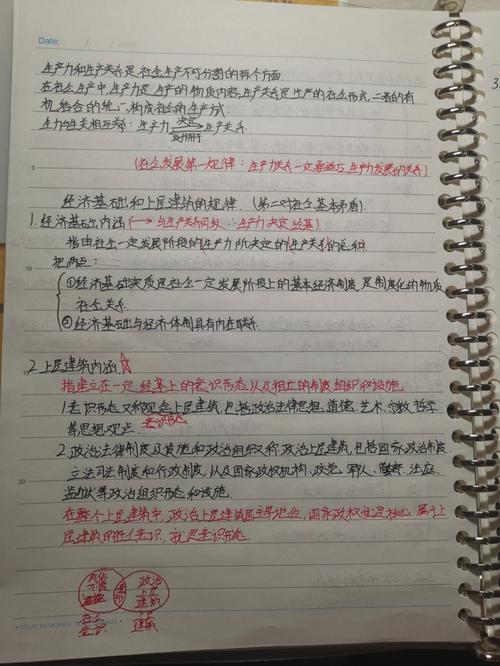 考研政治整理笔记有用吗？-图1