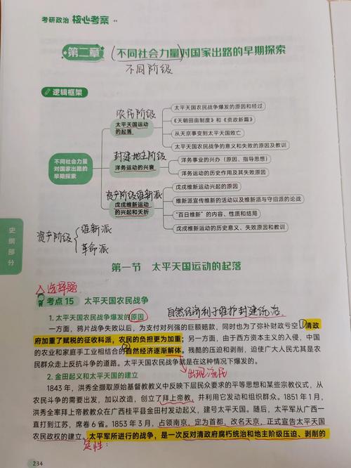考研政治整理笔记有用吗？-图3