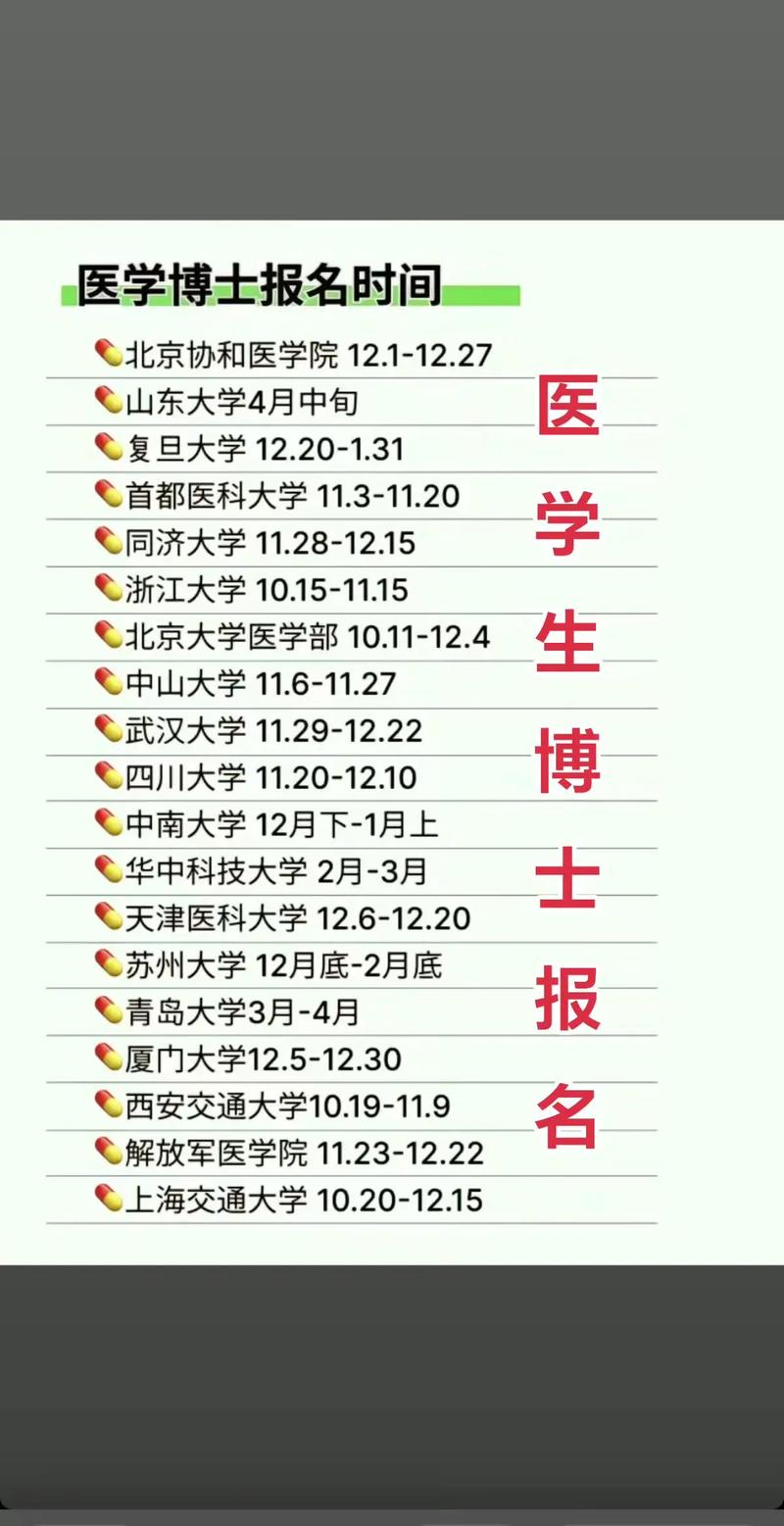 南京大学医学考博时间-图1