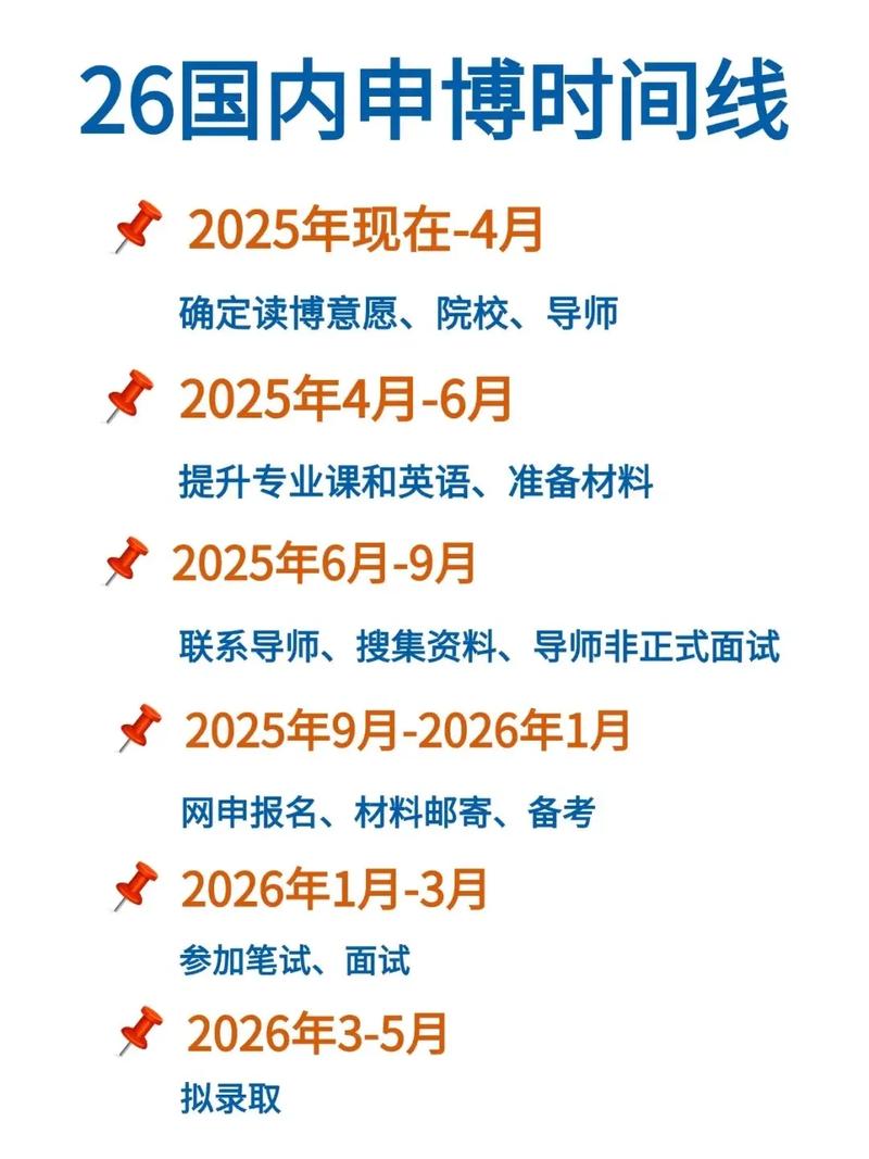 南京大学医学考博时间-图2