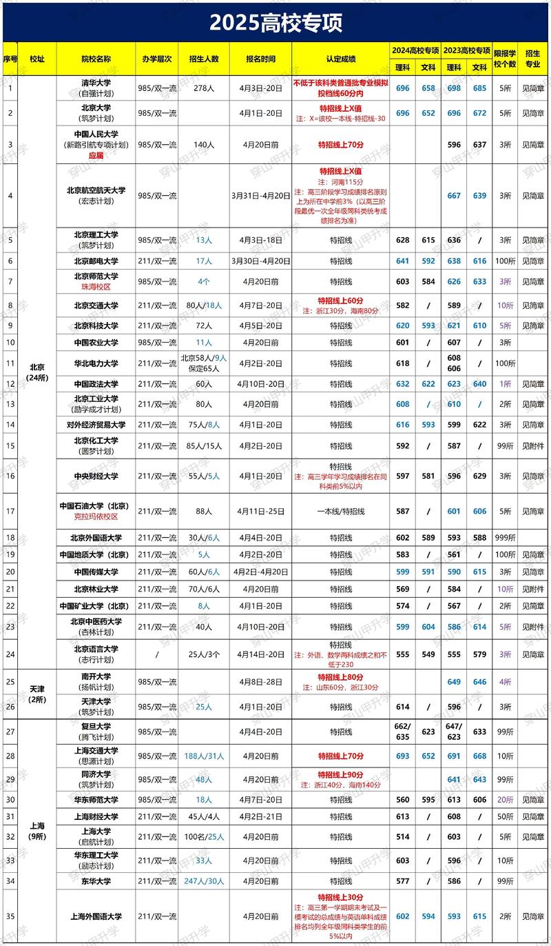 2025国考济源考点具体位置在哪？-图2