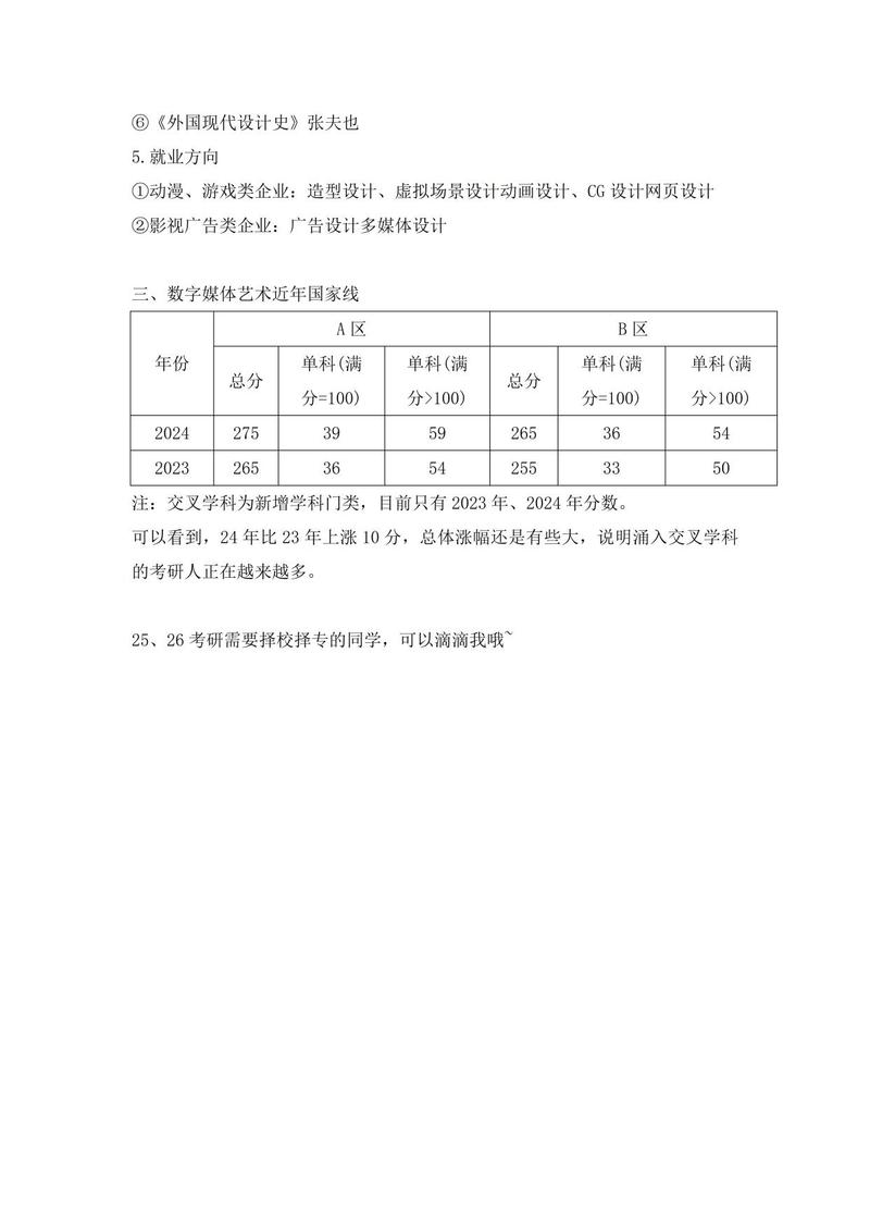 山西数字媒体艺术考研如何高效备考？-图3