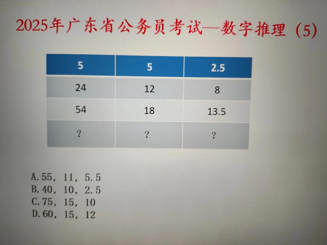 2025广东国考申论如何高效备考？-图3