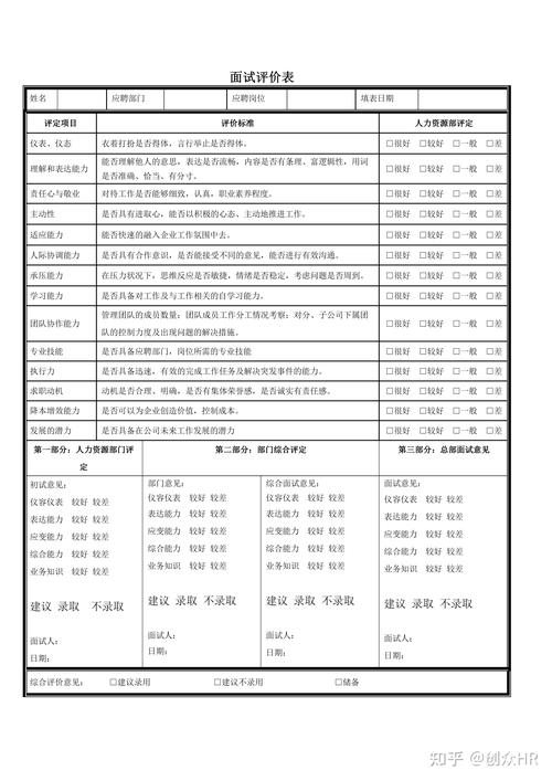 国考 面试 点评形式-图2
