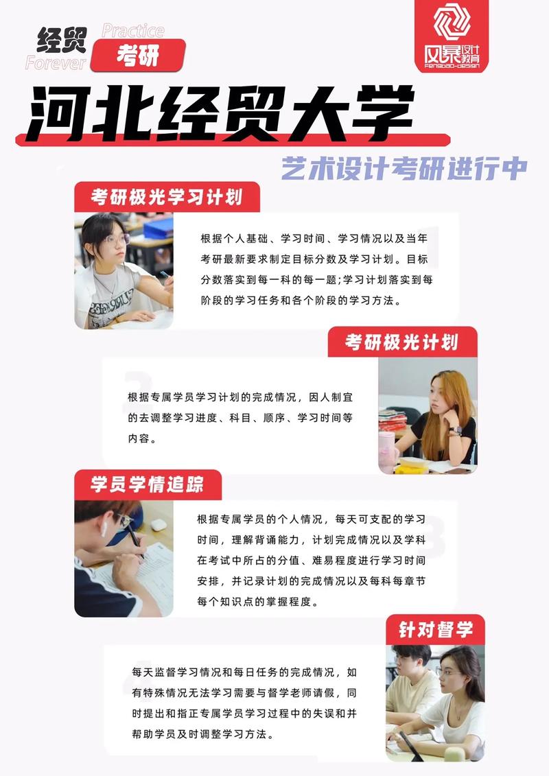 河北经贸大学考研科目有哪些？-图3