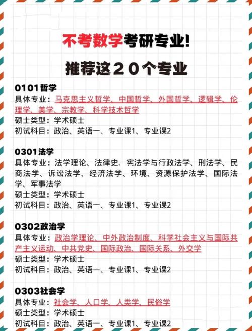 不考数学的跨考专业，怎么选？-图2