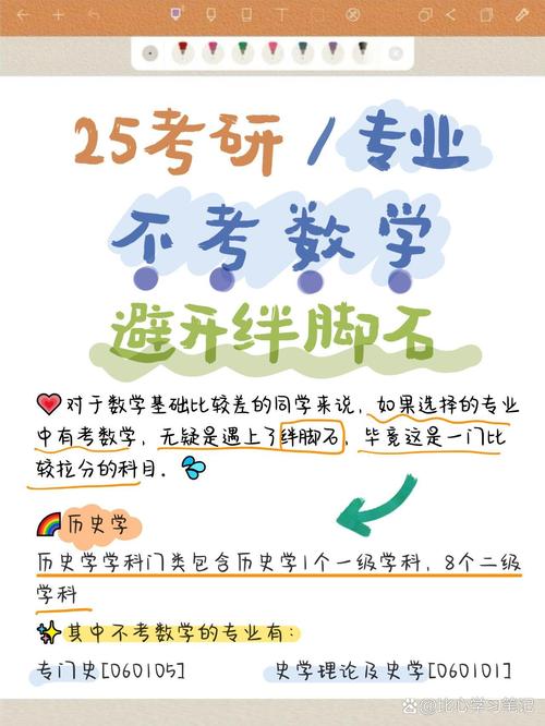 不考数学的跨考专业，怎么选？-图3