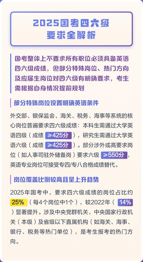 国考2025照片要求有哪些具体标准？-图3