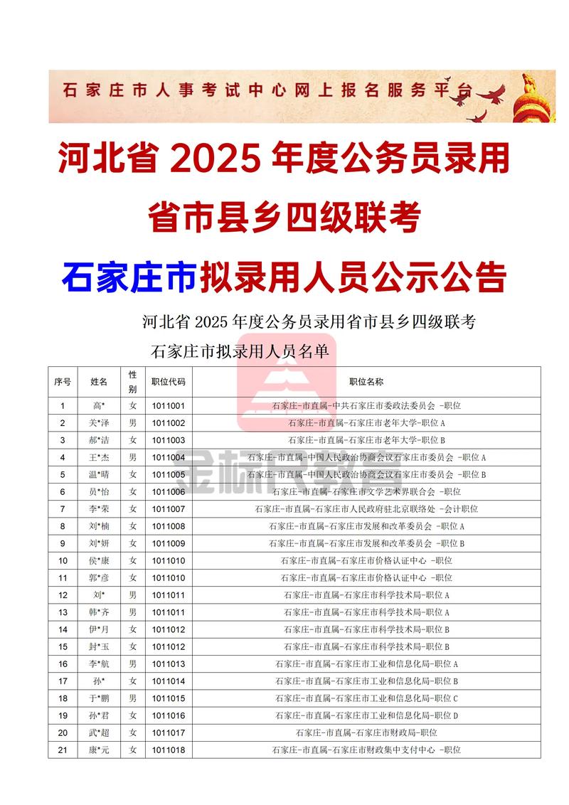 2025国考秦皇岛招考啥？-图2