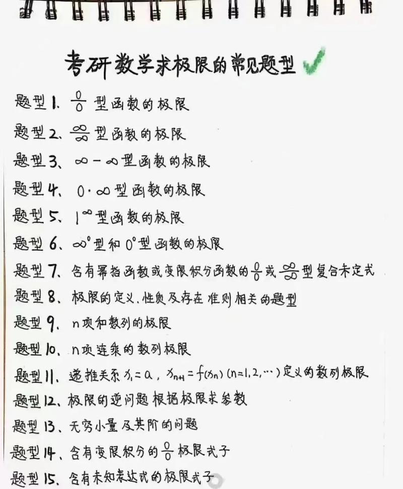 考研求极限有哪些核心方法？-图1