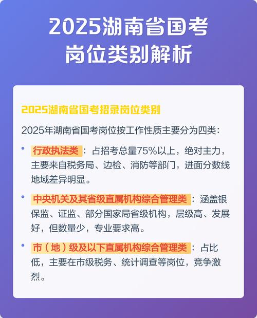 湖南2025国考岗位何时发布？-图1