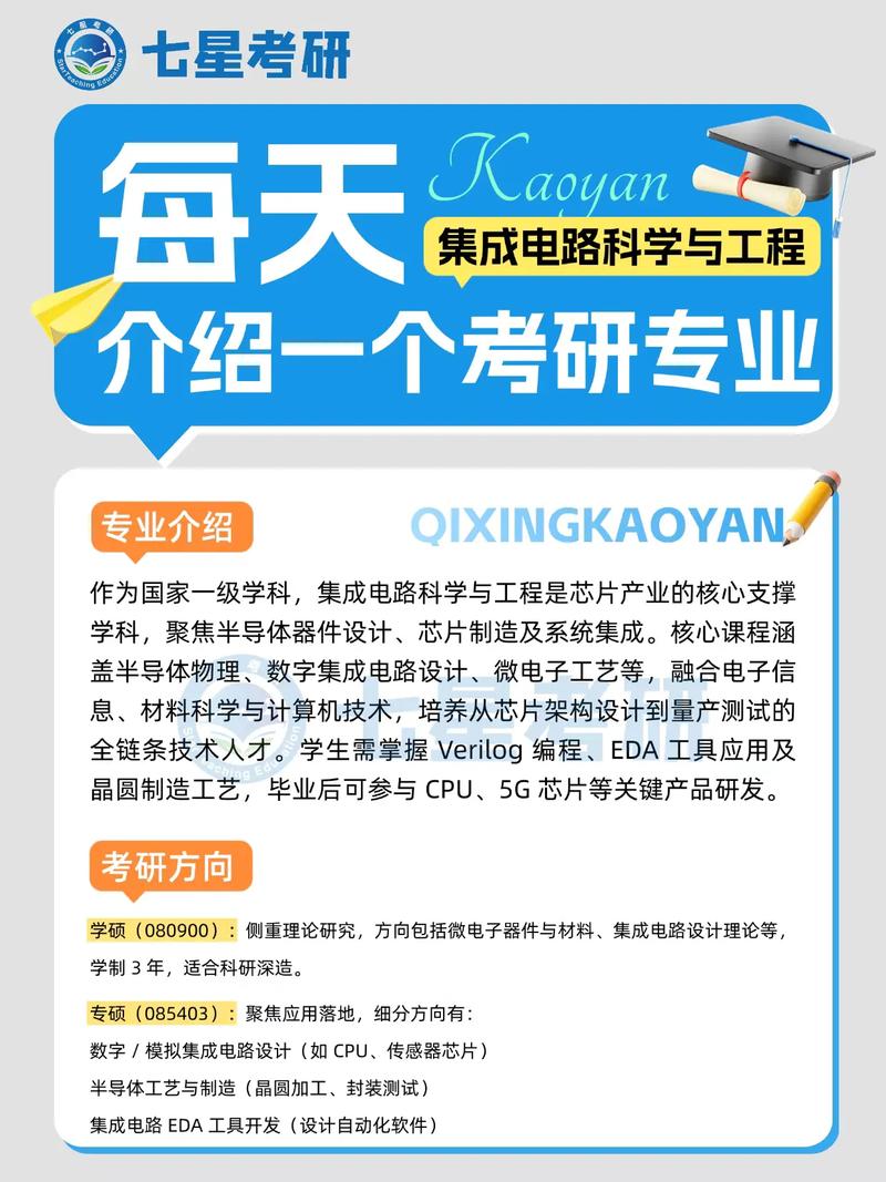 集成电路工程考研怎么选方向？-图1