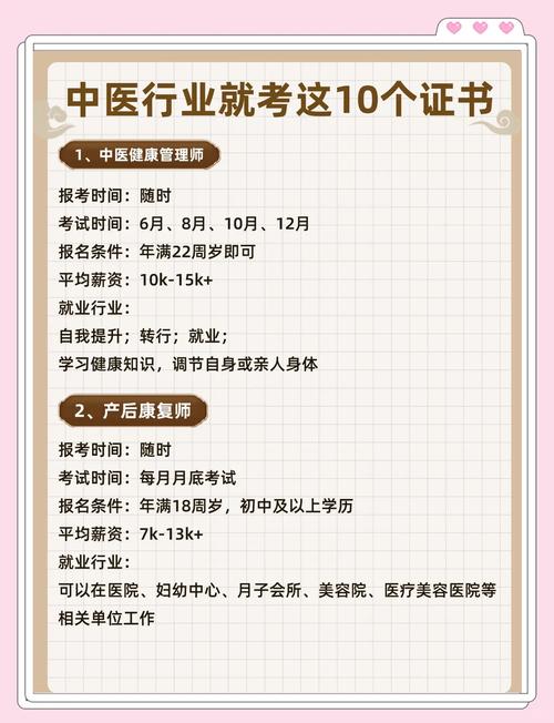 中医科学院考博难不难-图2