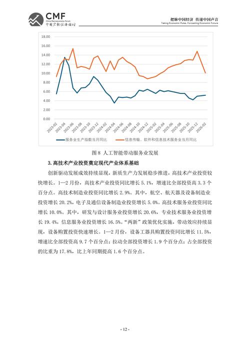 2025国考经济将如何走向？-图3