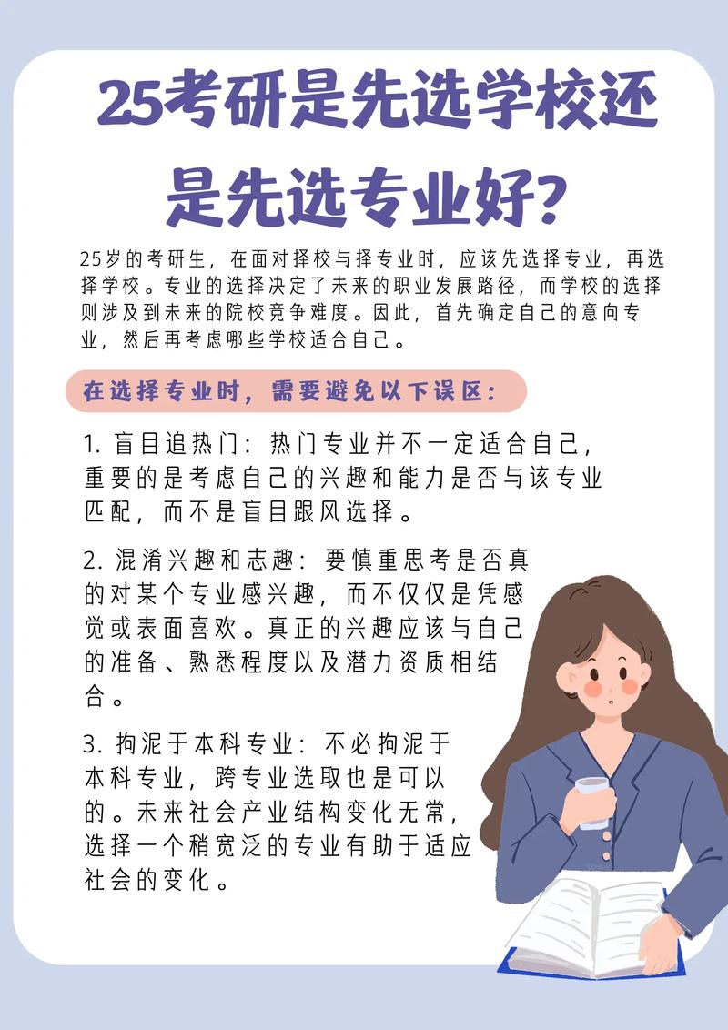 考研先选专业还是导师-图3