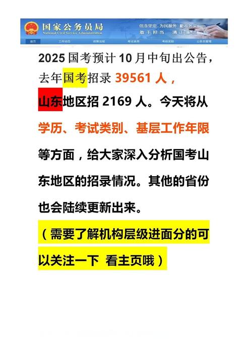山东国考2025招聘何时启动？-图2