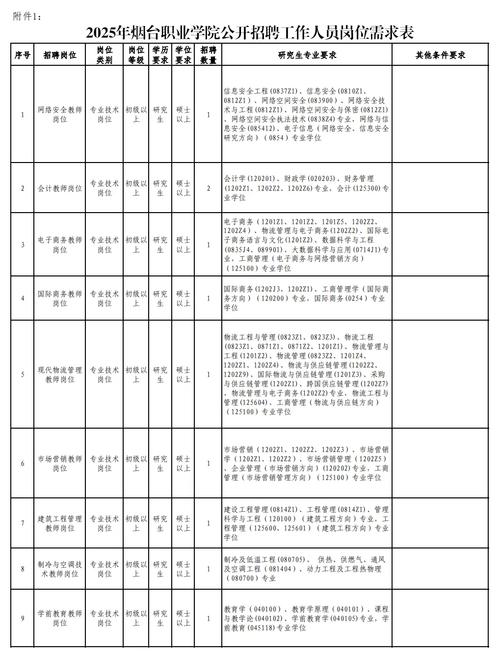 山东国考2025招聘何时启动？-图1