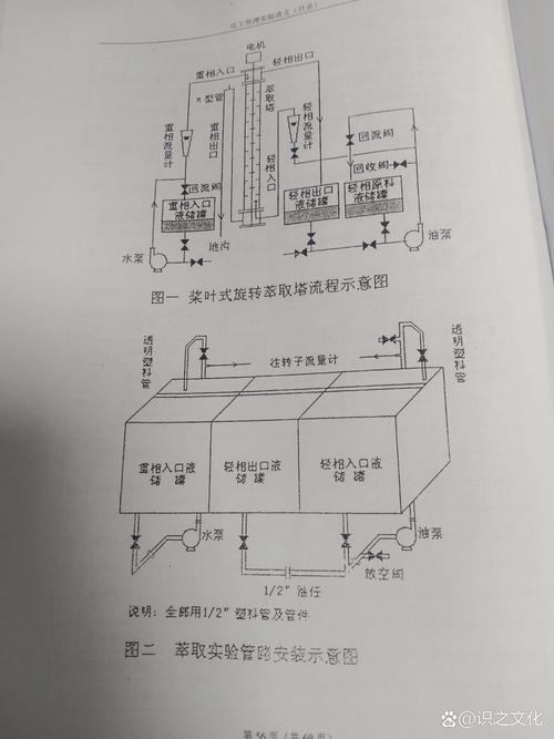 郑州大学化工原理考研怎么复习？-图3