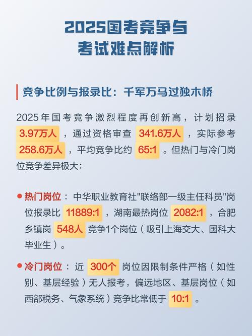 2025国考解析峰会-图1