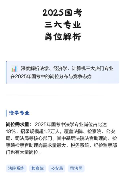 2025国考解析峰会-图2